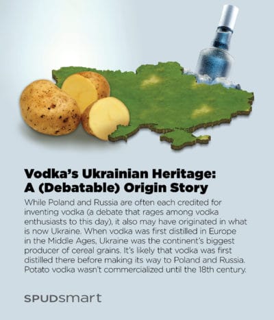 Is Vodka Made from Potatoes: Clarifying the Source of Vodka Production
